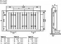 RADSON 22/400/450 728 Kcal Panel θερμαντικό σώμα Εσωτερικού